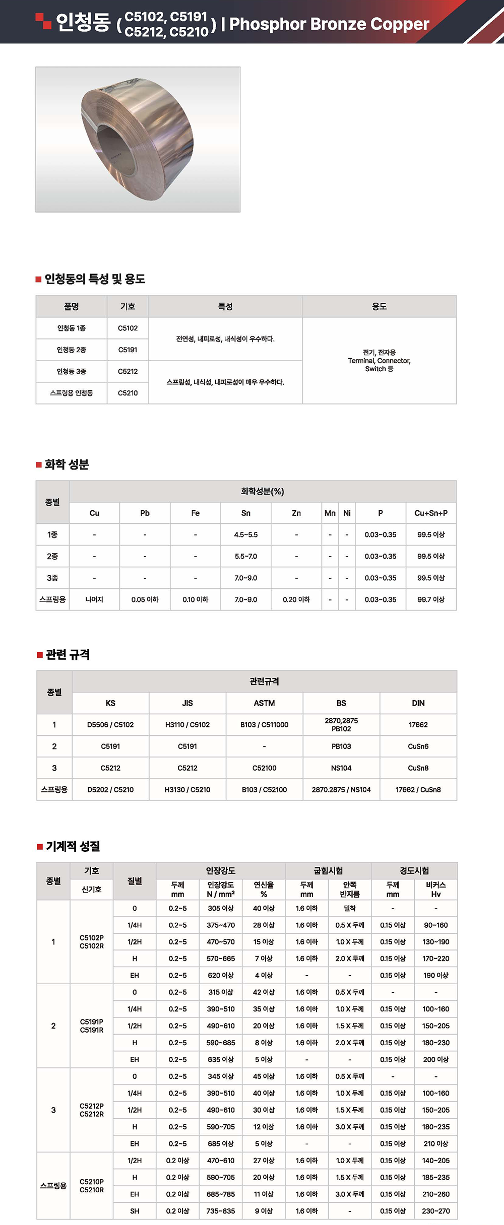 인청동 (C5102, C5191, C5212, C5210) pdf 내용