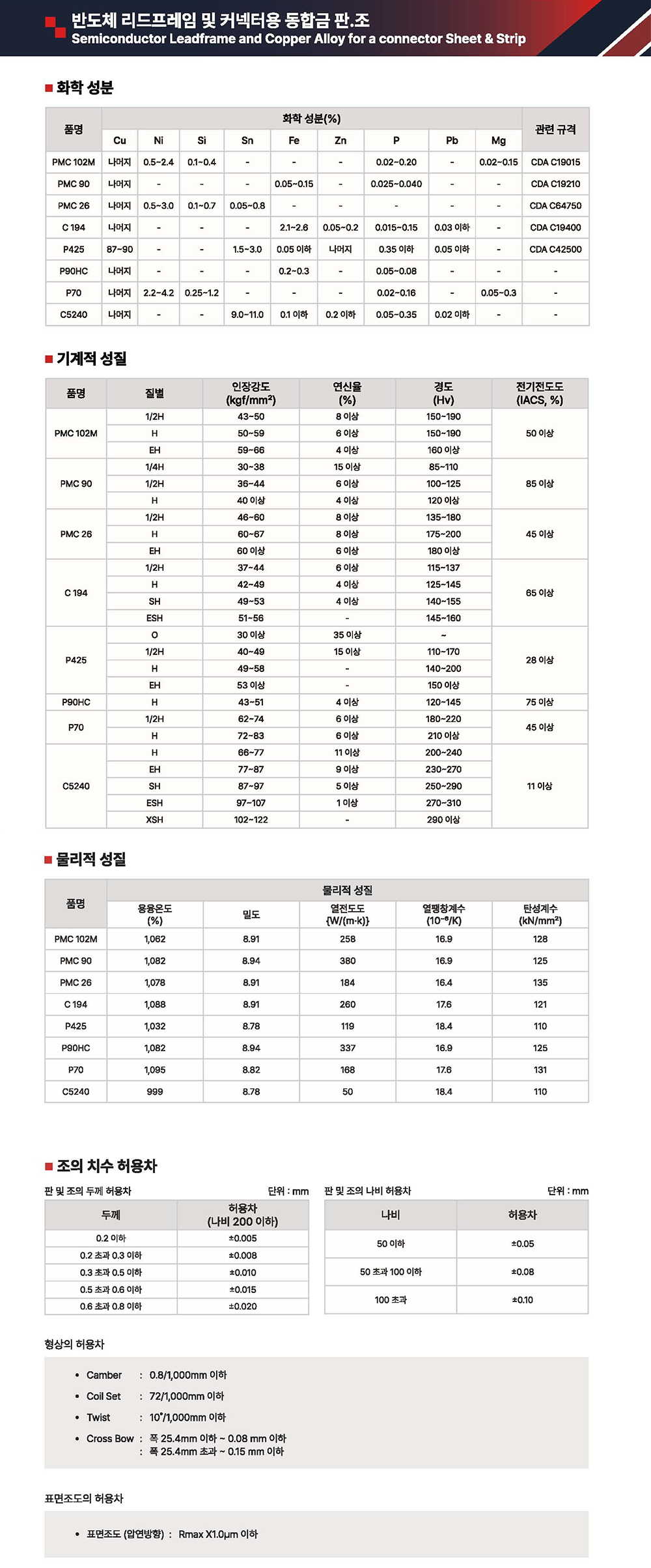 반도체 리드프레임 및 커넥터용 동합금 판·조 pdf 내용