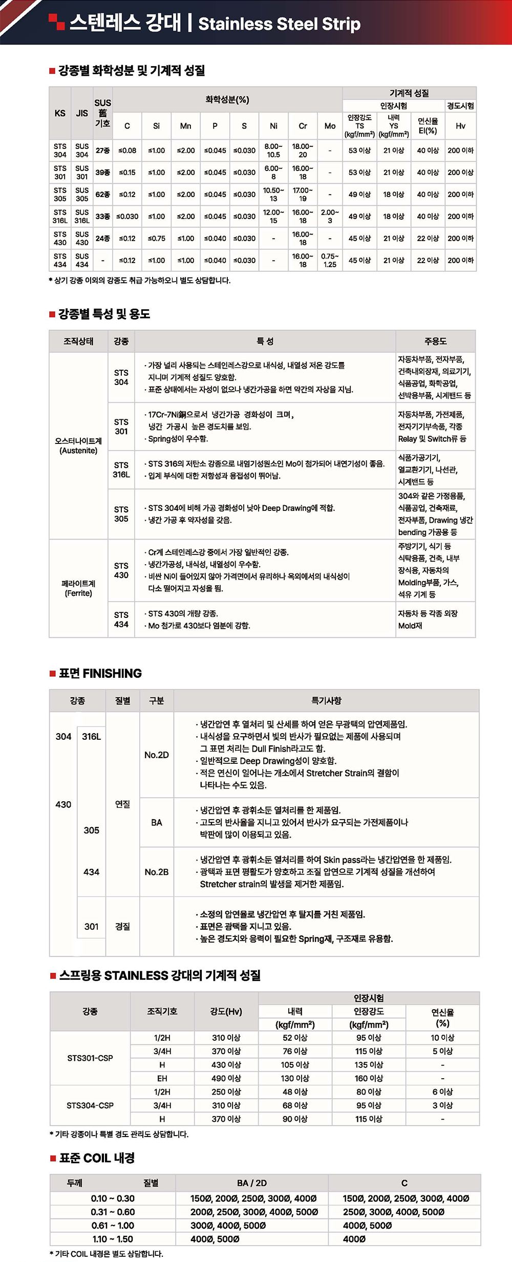 스텐레스 강대 pdf 내용